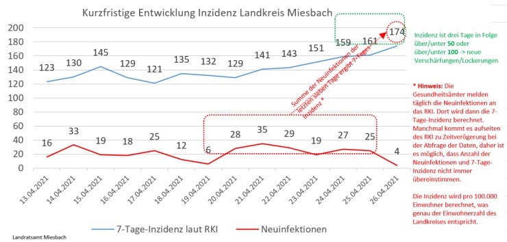 News Ticker Tegernseerstimme